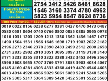 Lottery Result Today July 26, 2024