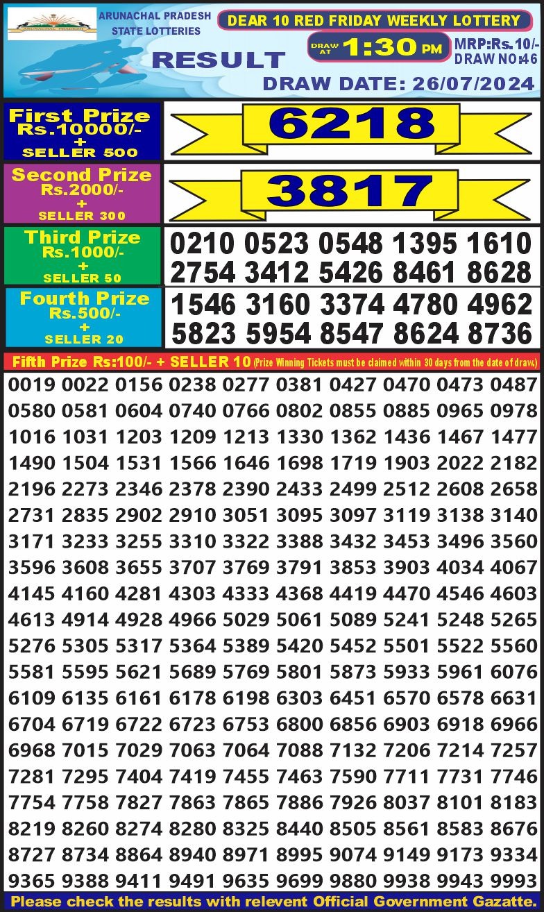 Lottery Result Today July 26, 2024