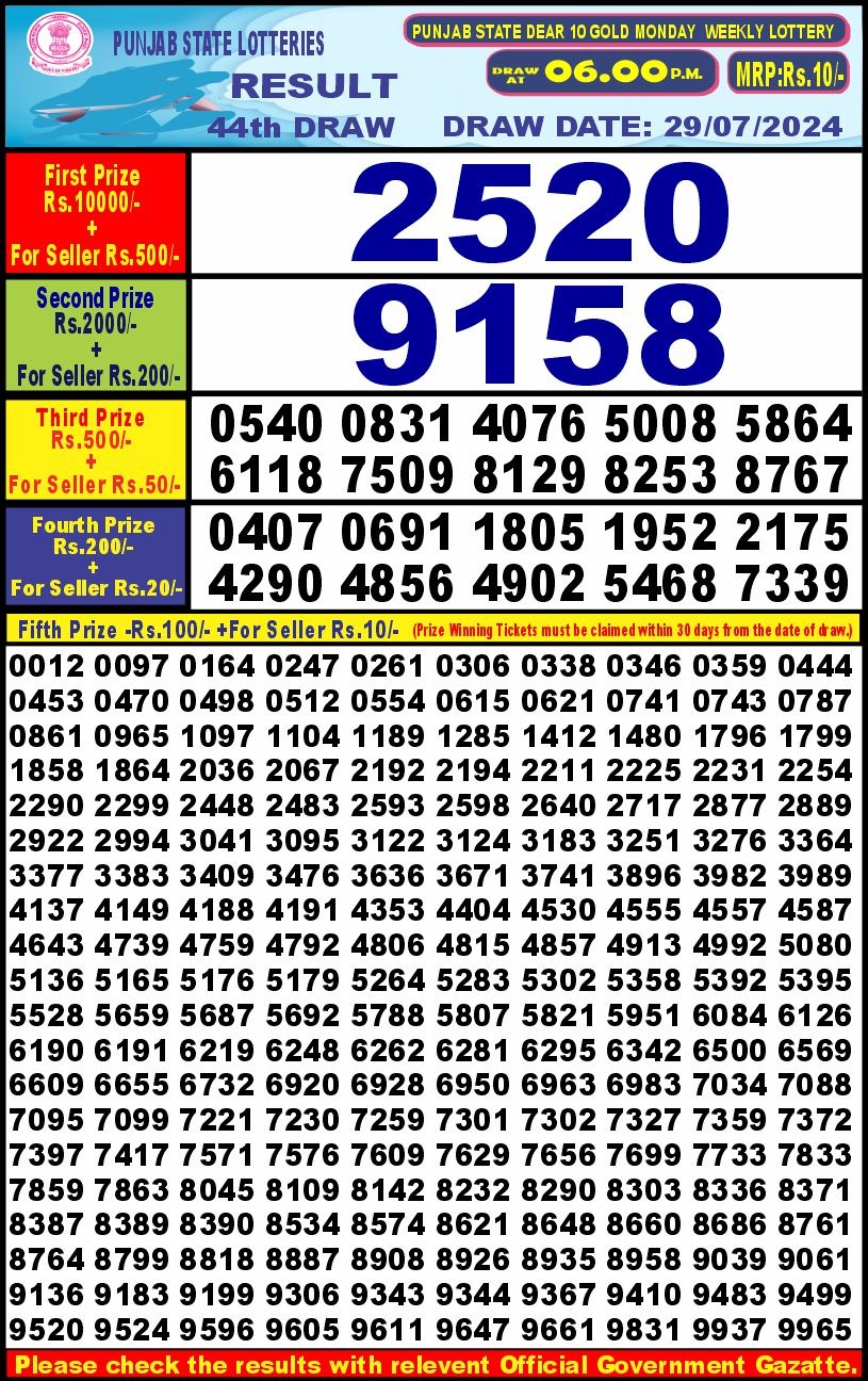 Lottery Result Today July 29, 2024