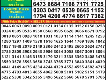 Lottery Result Today July 24, 2024