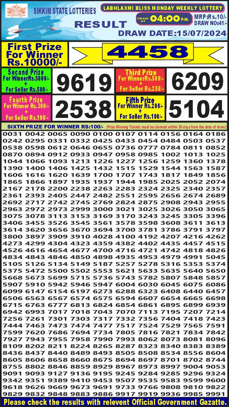 Lottery Result Today July 15, 2024