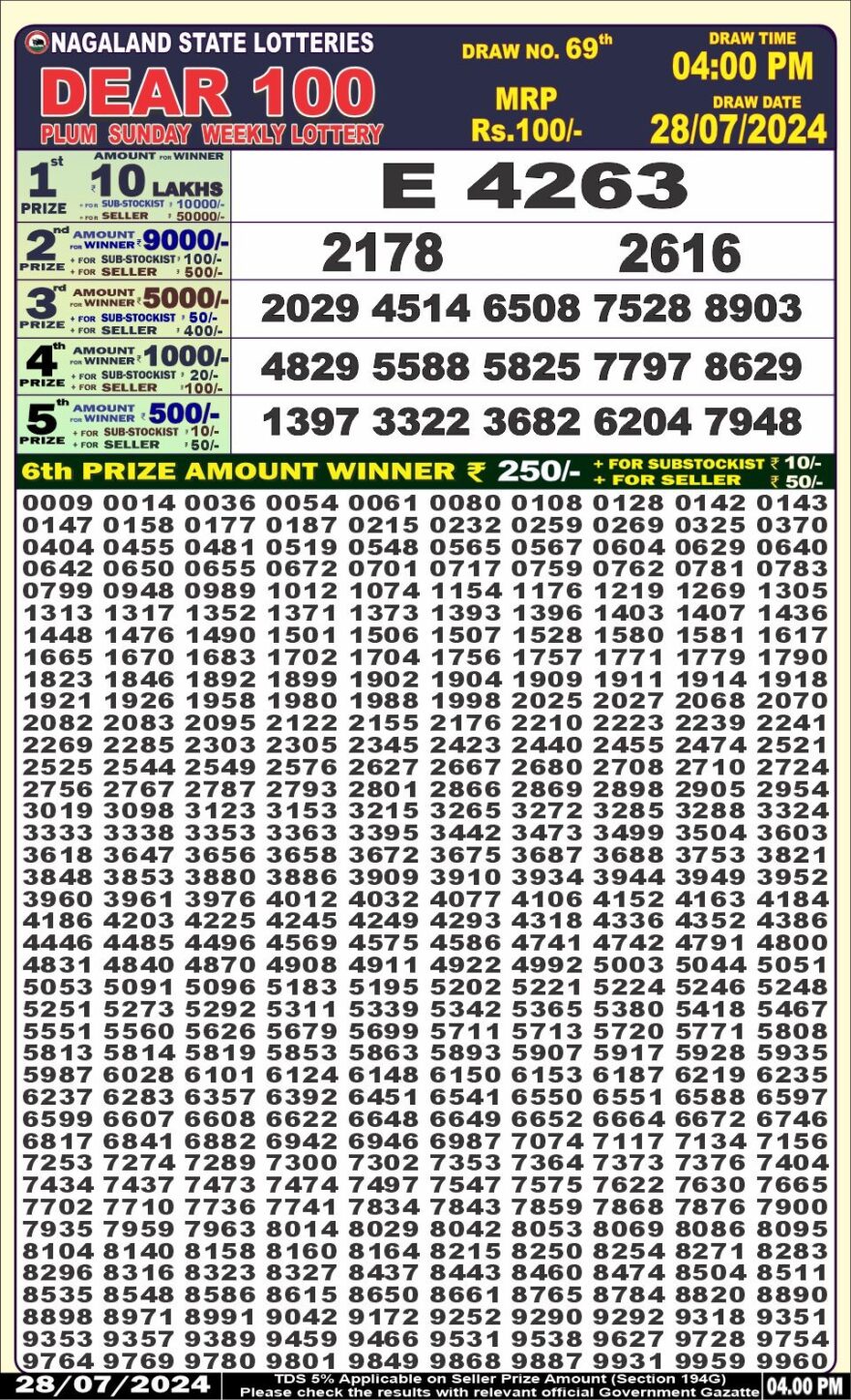 Lottery Result Today July 28, 2024