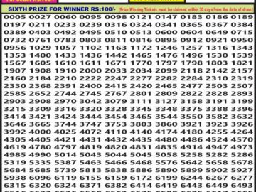 Lottery Result Today July 17, 2024