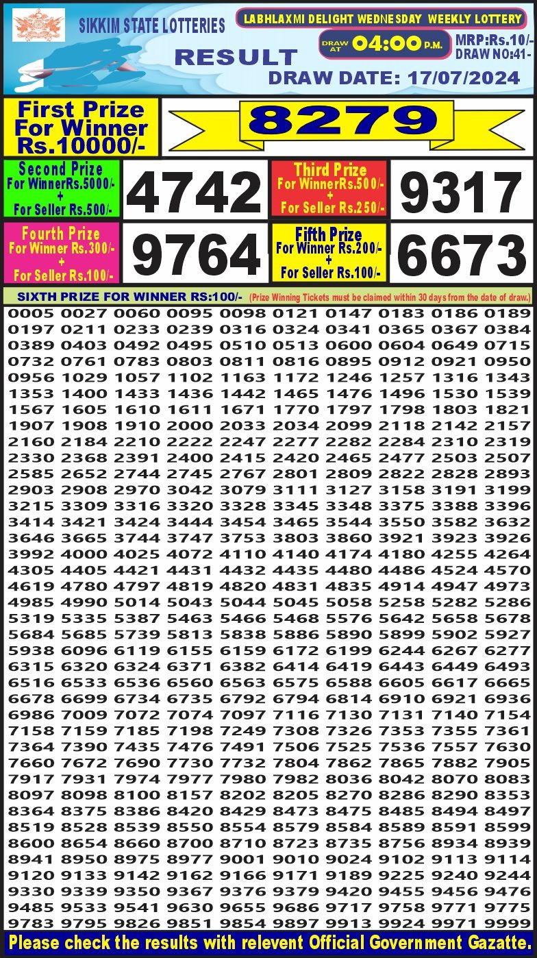 Lottery Result Today July 17, 2024