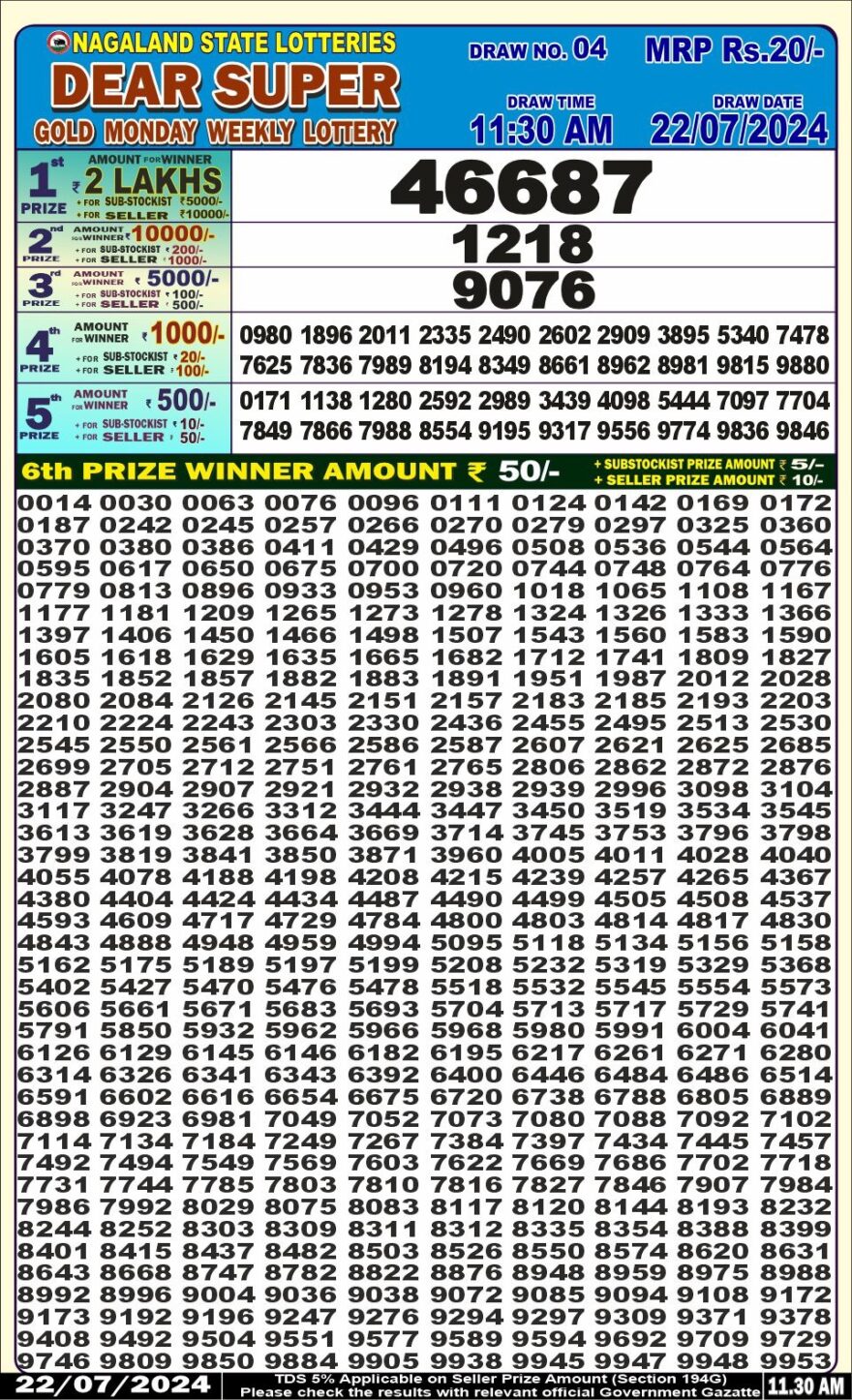 Lottery Result Today July 22, 2024