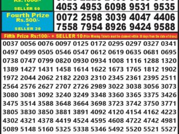 Lottery Result Today July 25, 2024