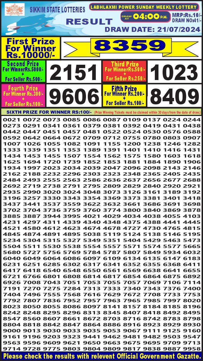 Lottery Result Today July 21, 2024