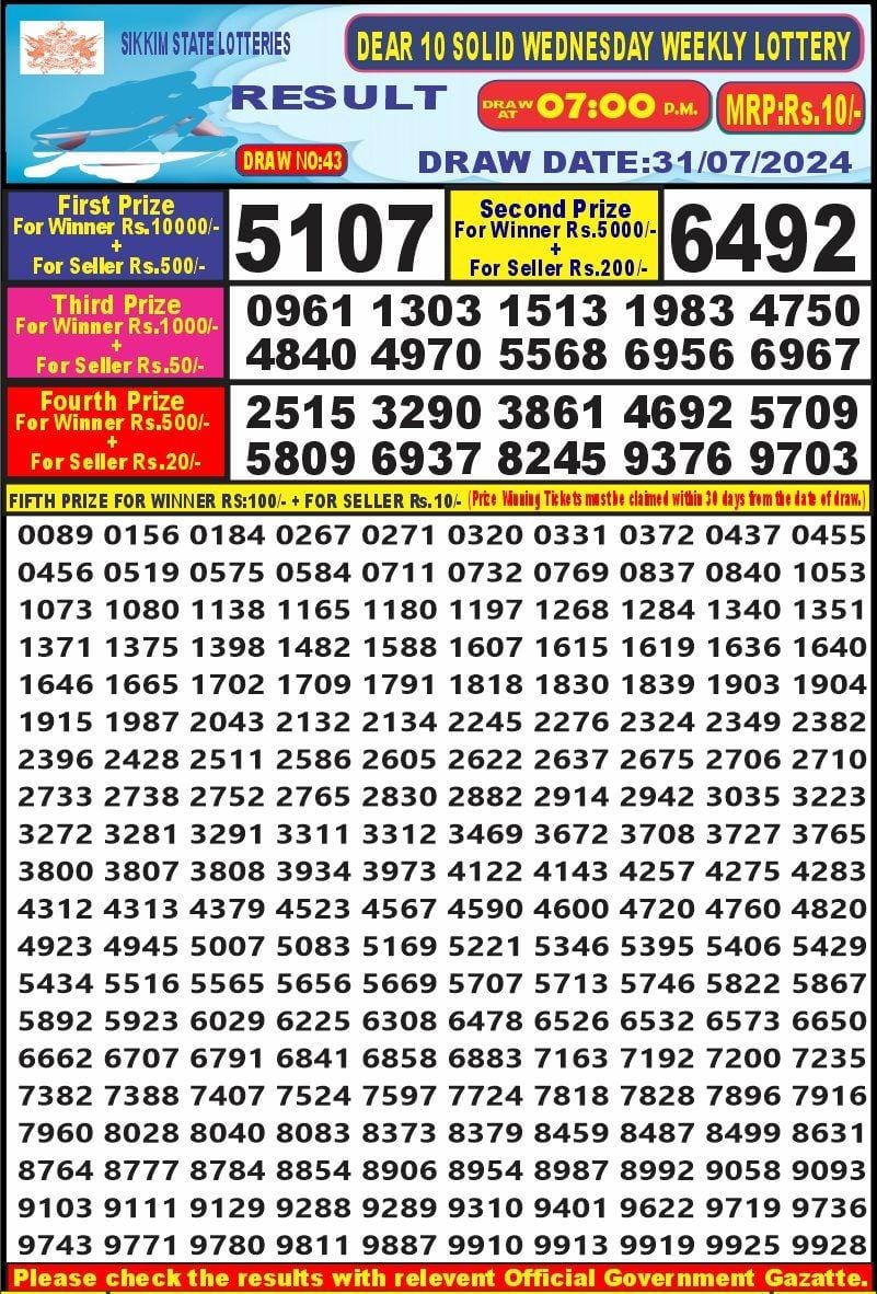 Lottery Result Today July 31, 2024