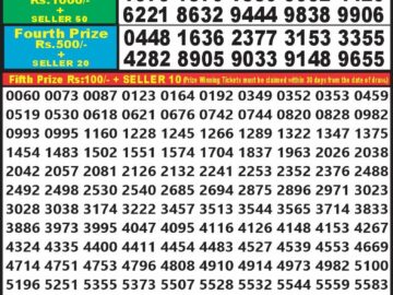 Lottery Result Today July 17, 2024