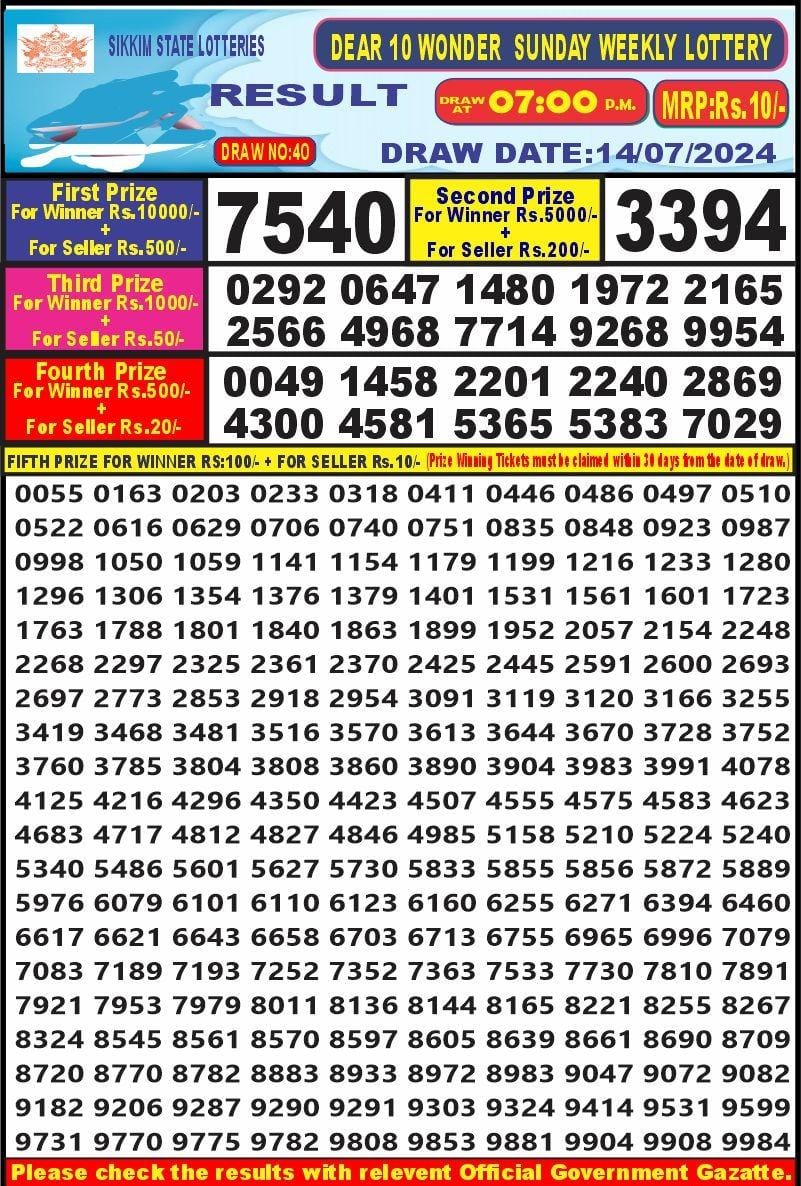 Lottery Result Today July 14, 2024