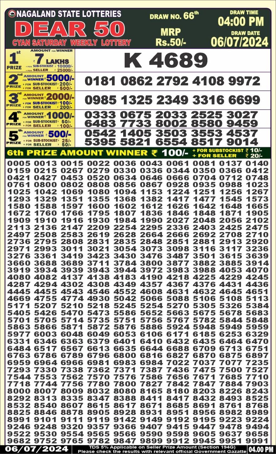 Lottery Result Today July 6, 2024