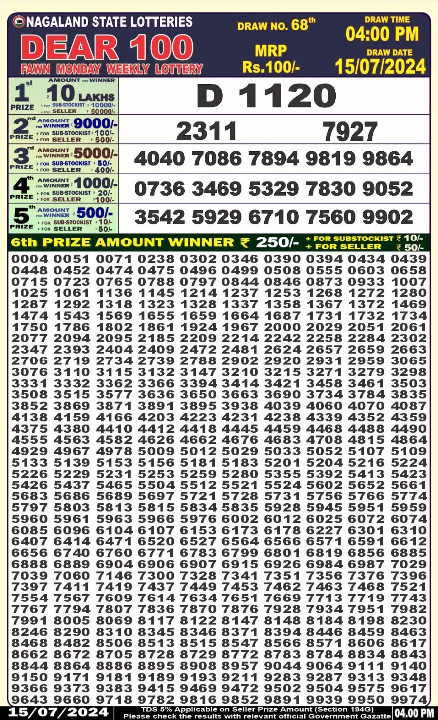 Lottery Result Today July 15, 2024