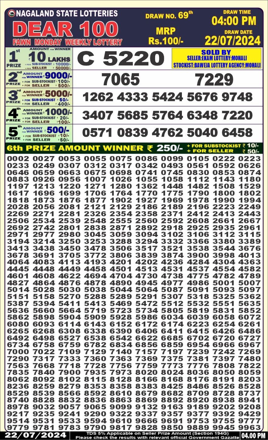 Lottery Result Today July 22, 2024