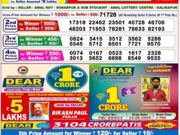 Lottery Result Today July 27, 2024