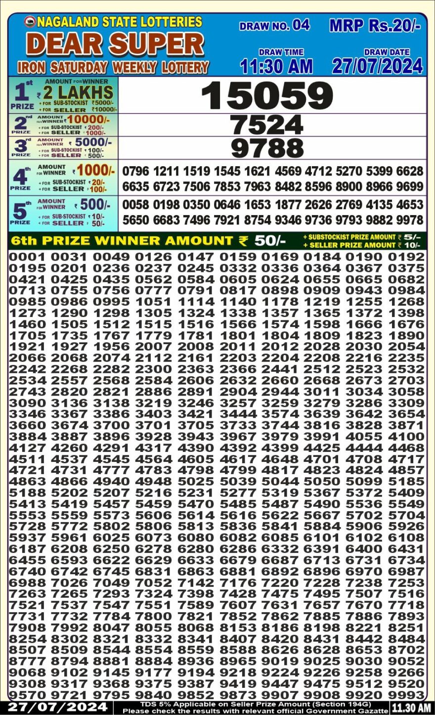 Lottery Result Today July 27, 2024