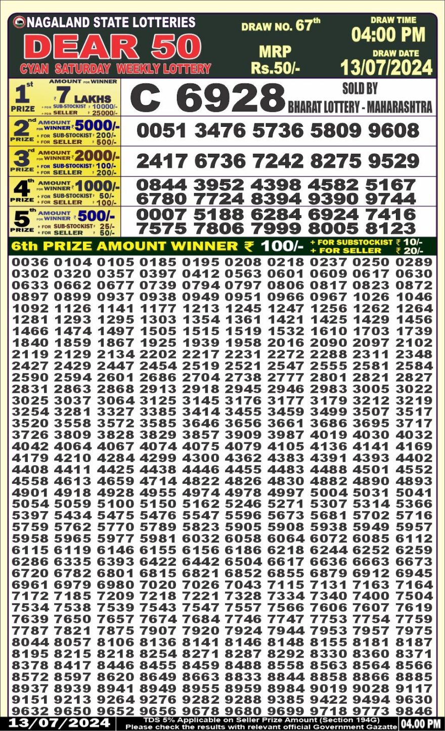 Lottery Result Today July 13, 2024