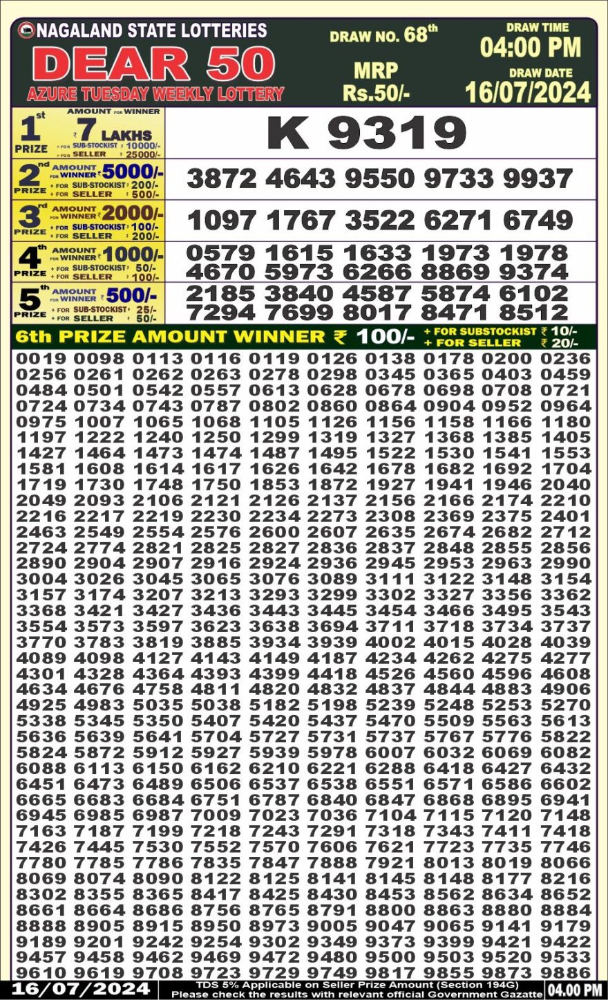 Lottery Result Today July 16, 2024