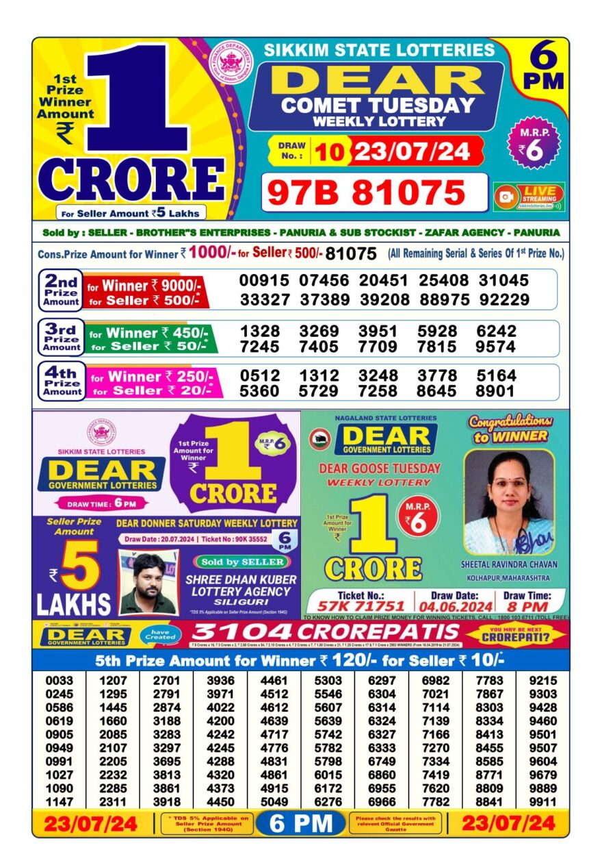 Lottery Result Today July 23, 2024