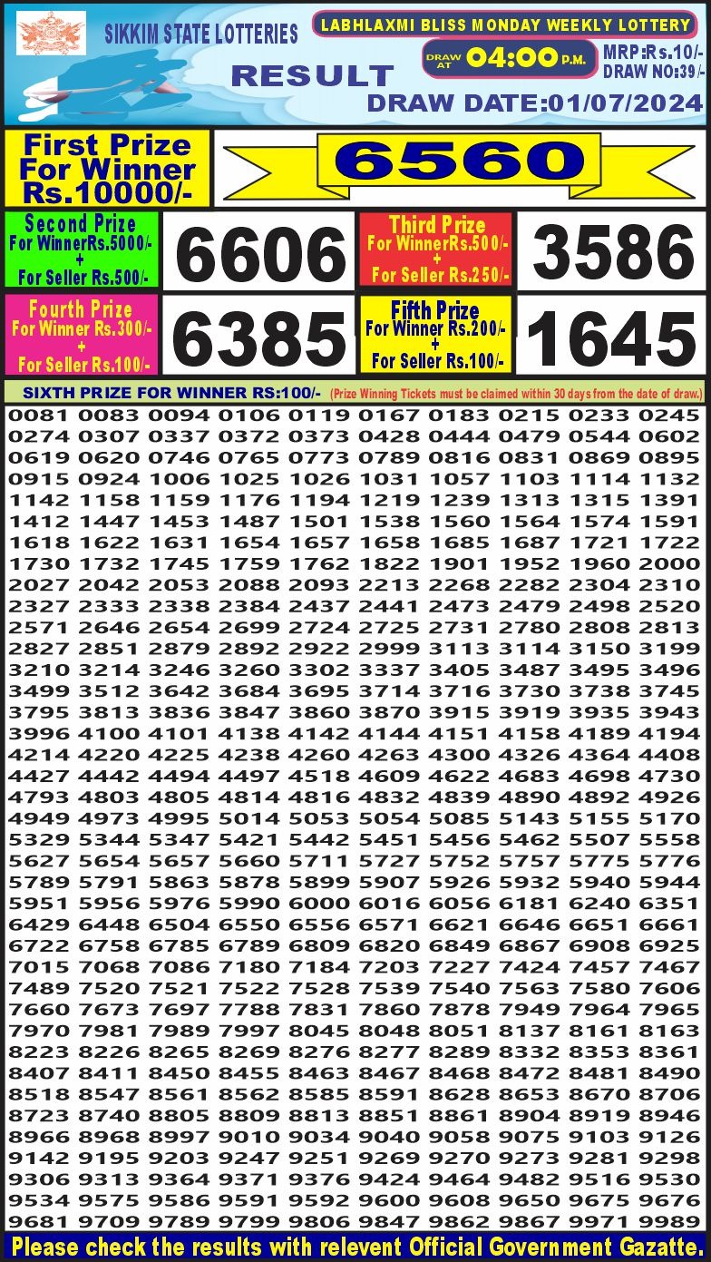 Lottery Result Today July 1, 2024