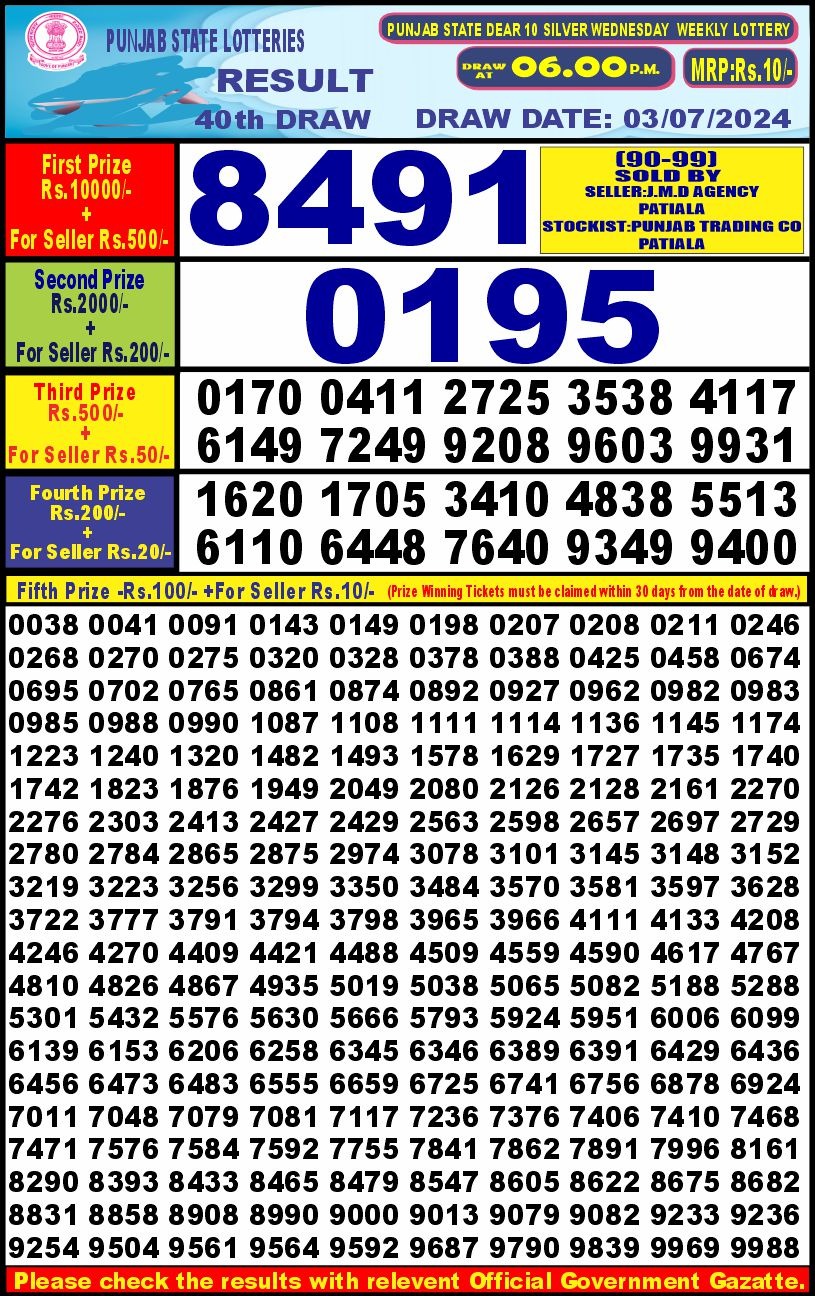 Lottery Result Today July 3, 2024