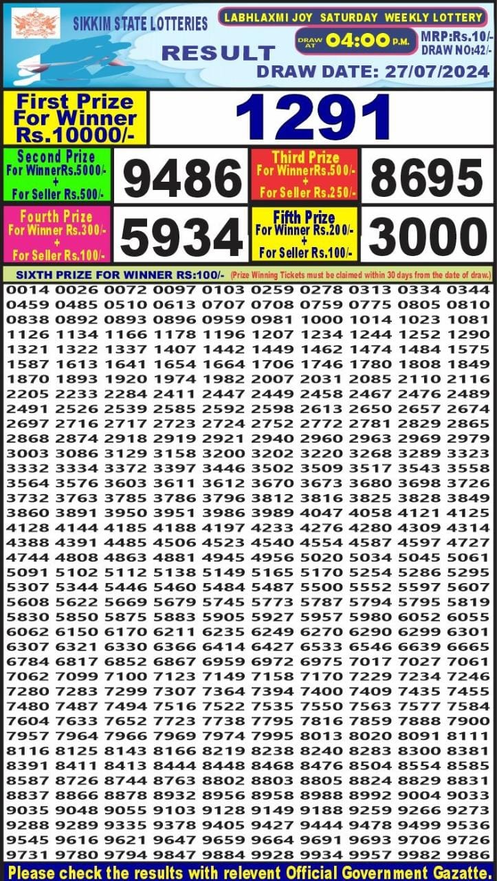 Lottery Result Today July 27, 2024