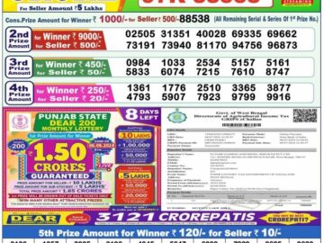 Lottery Result Today July 29, 2024