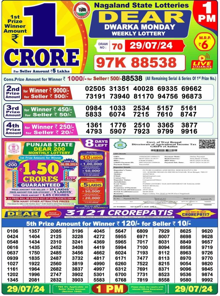 Lottery Result Today July 29, 2024