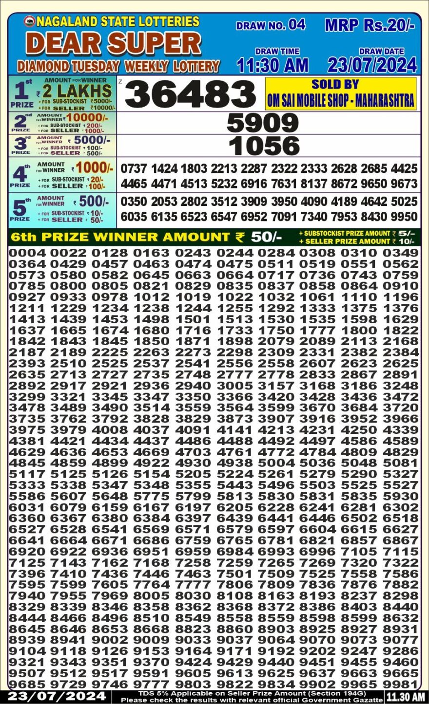 Lottery Result Today July 23, 2024