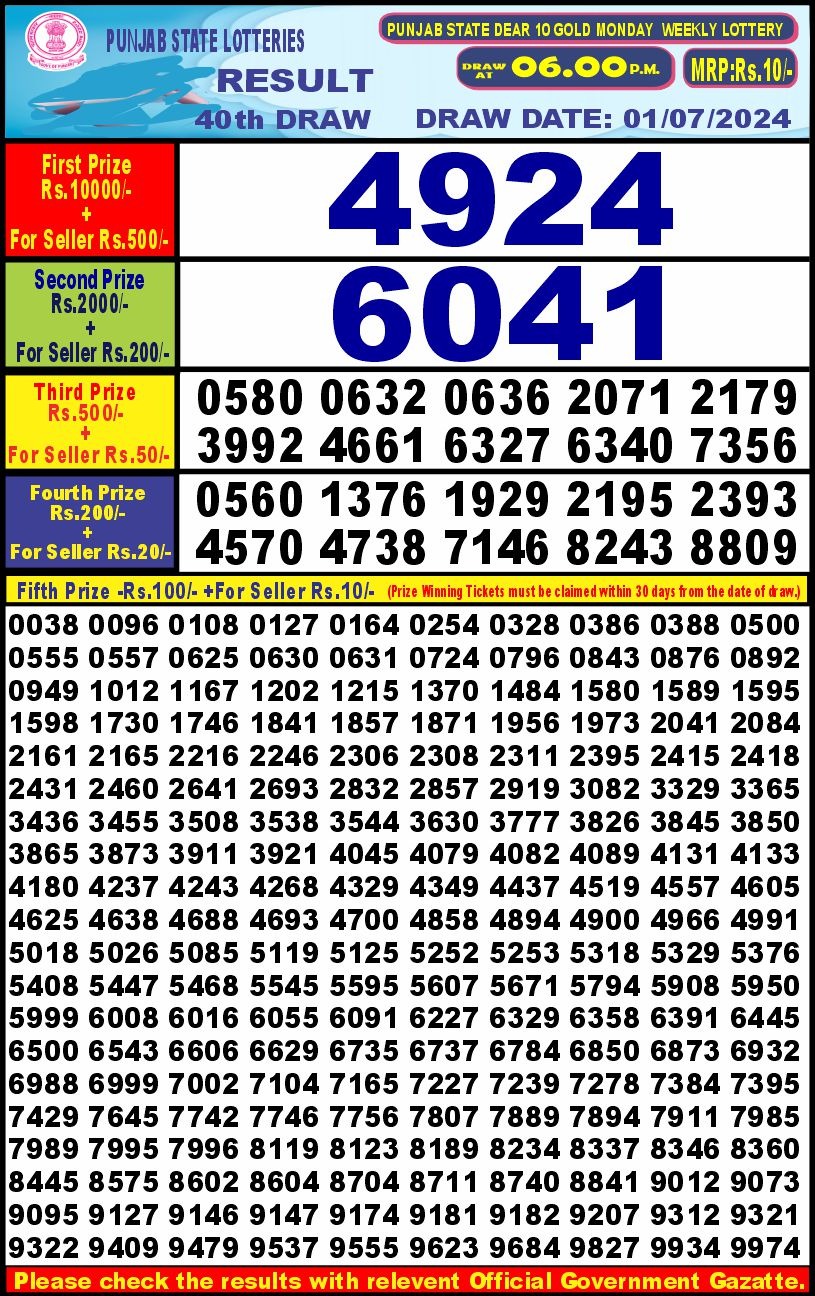 Lottery Result Today July 1, 2024