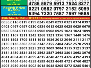 Lottery Result Today July 7, 2024