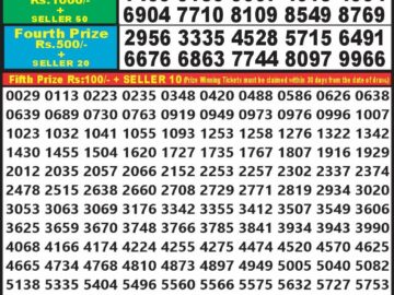 Lottery Result Today July 15, 2024