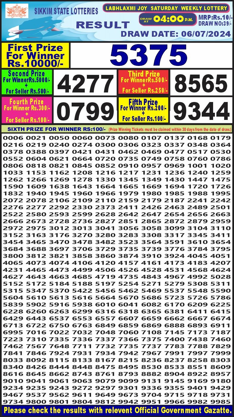 Lottery Result Today July 6, 2024