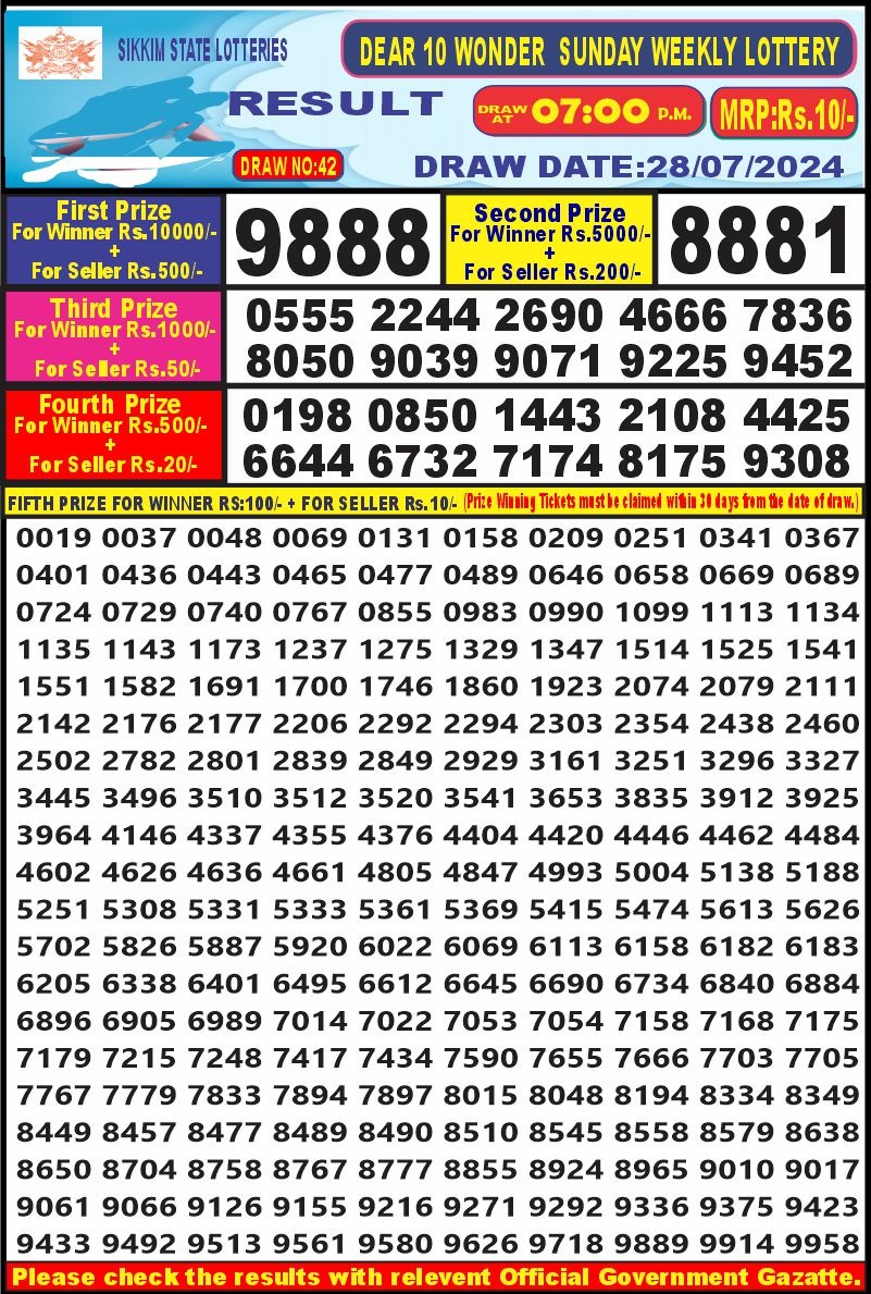 Lottery Result Today July 28, 2024