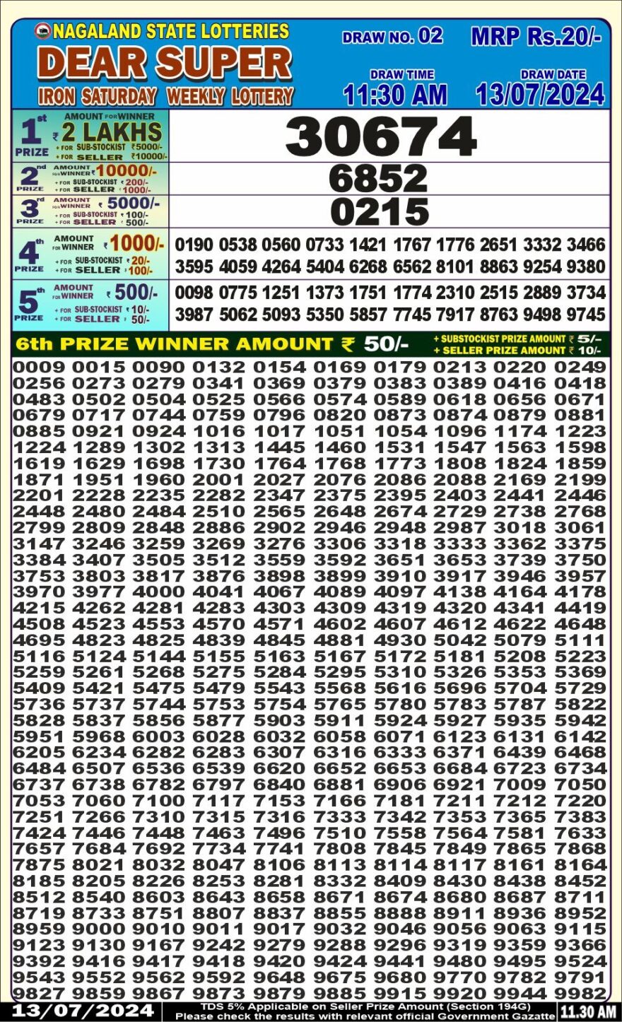 Lottery Result Today July 13, 2024