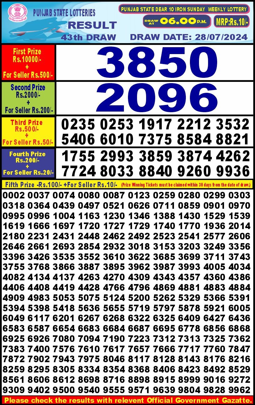 Lottery Result Today July 28, 2024