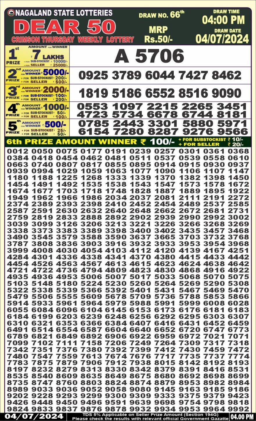 Lottery Result Today July 4, 2024