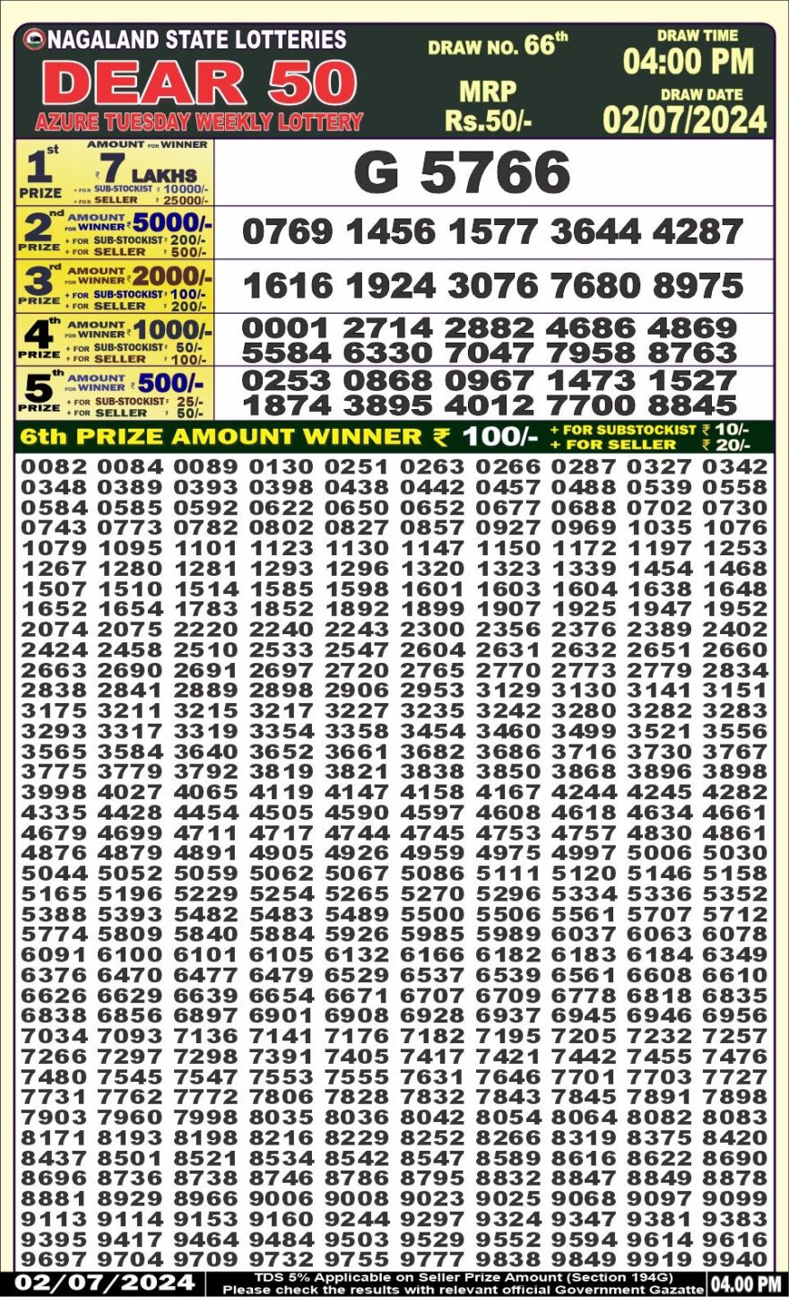 Lottery Result Today July 2, 2024