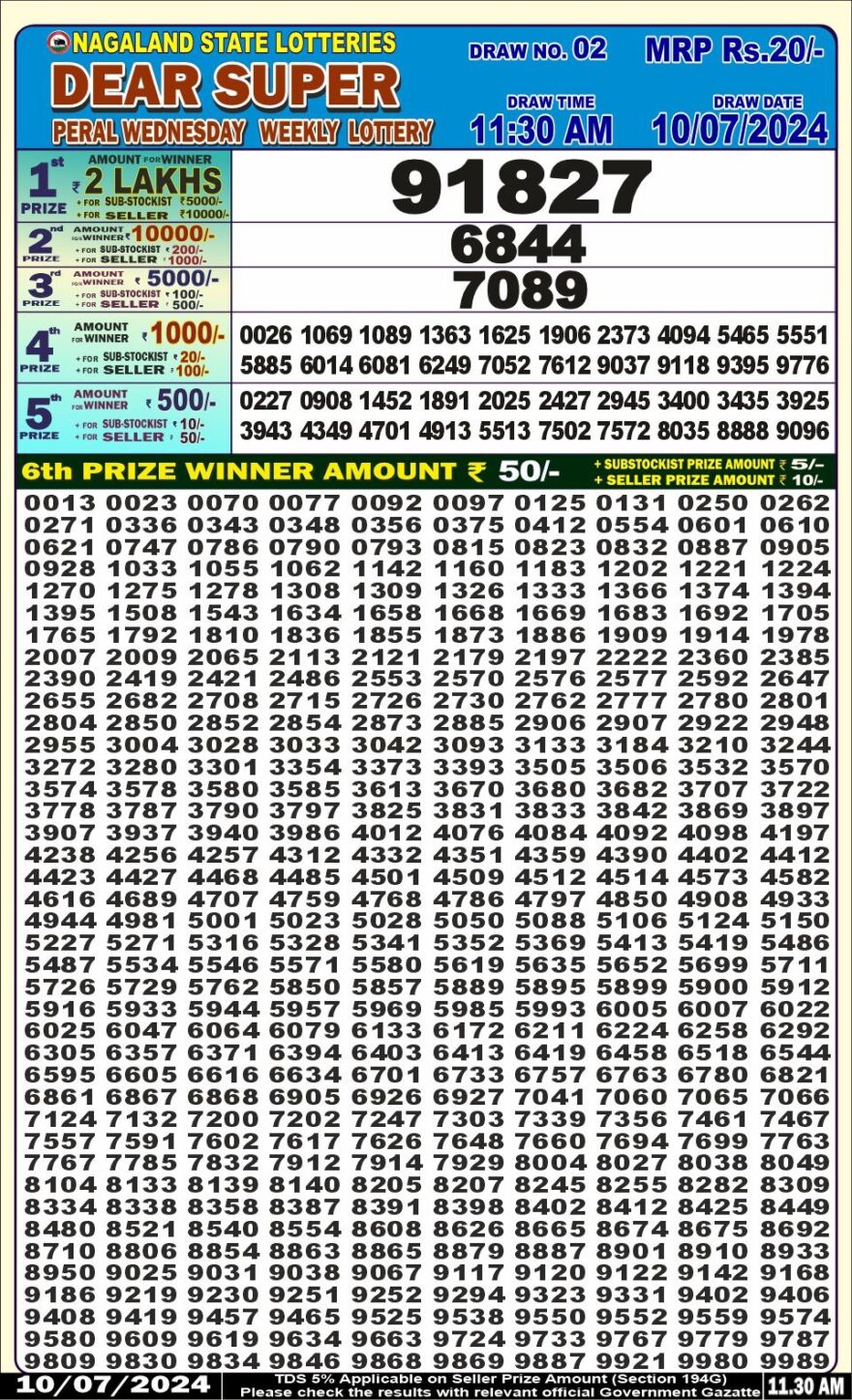 Lottery Result Today July 10, 2024