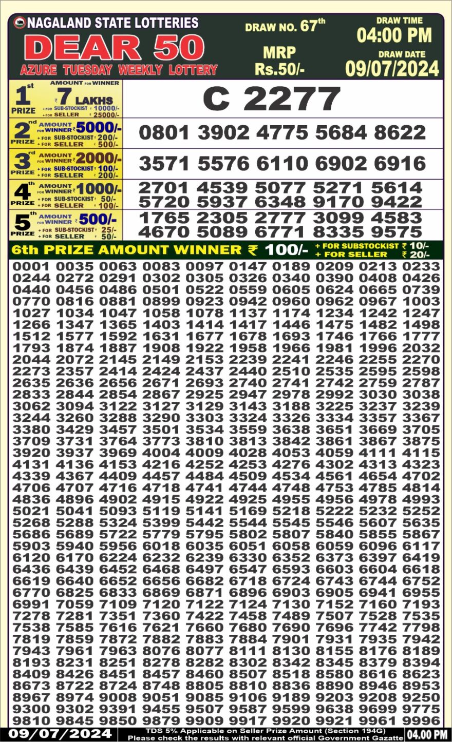 Lottery Result Today July 9, 2024