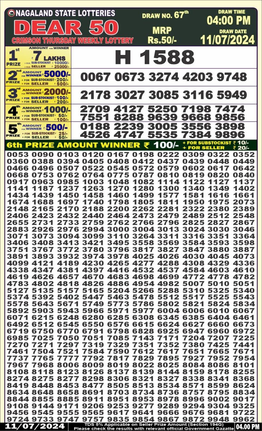 Lottery Result Today July 11, 2024