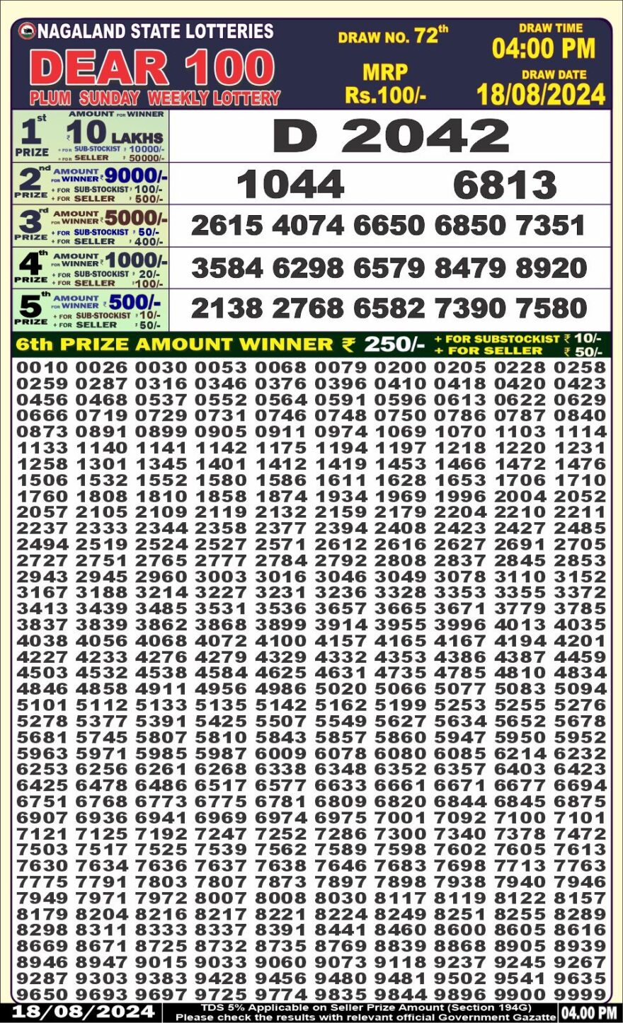 Lottery Result Today August 18, 2024