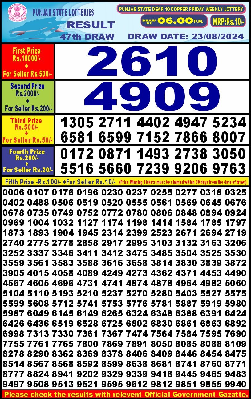 Lottery Result Today August 23, 2024