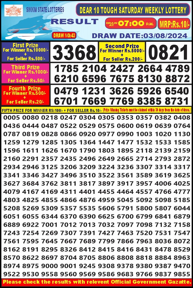 Lottery Result Today August 3, 2024