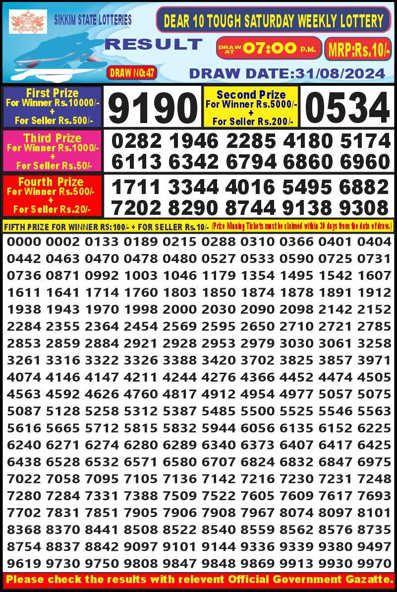 Lottery Result Today August 31, 2024