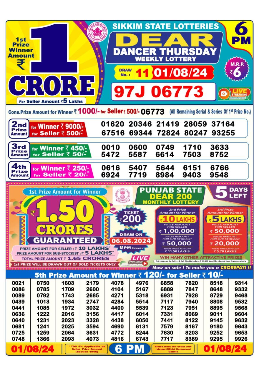 Lottery Result Today August 1, 2024