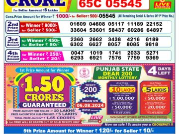 Lottery Result Today August 2, 2024