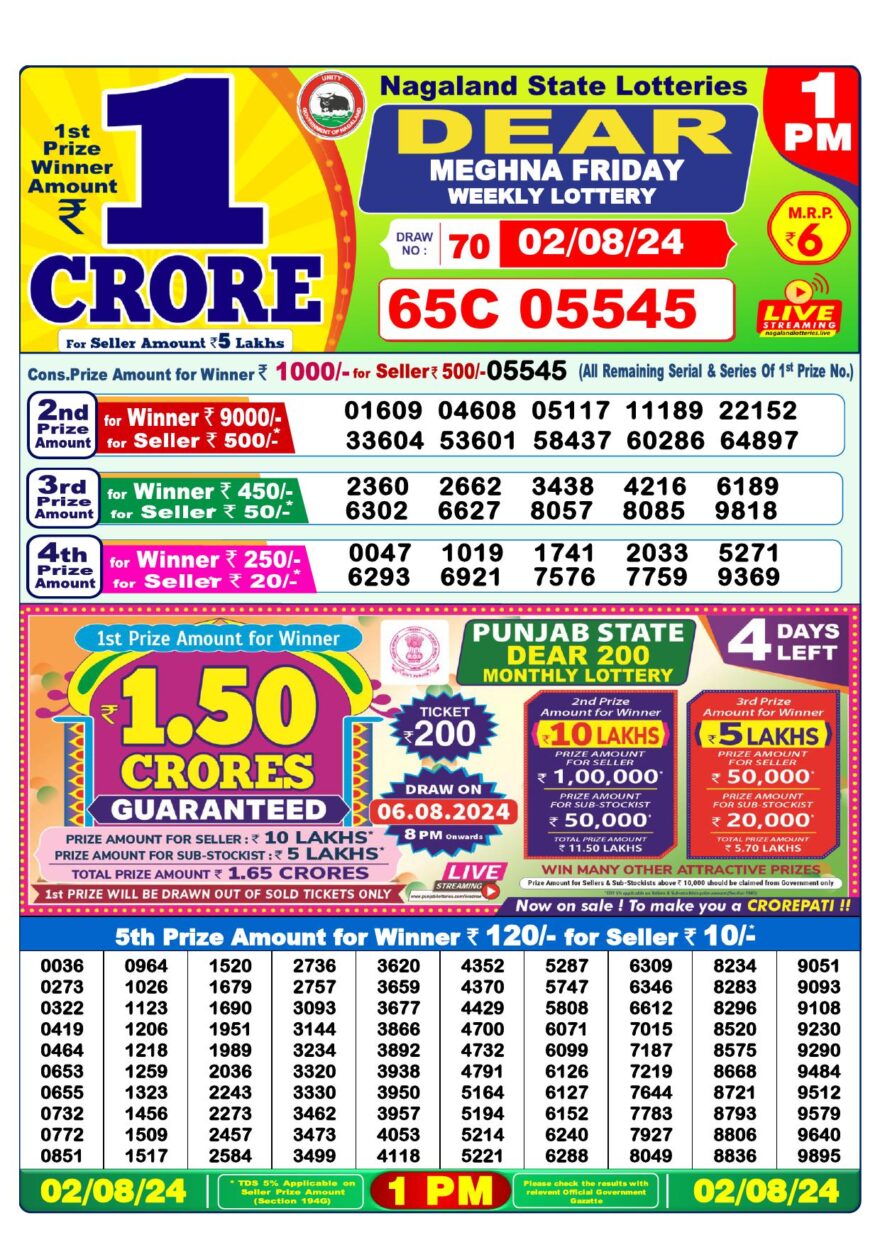 Lottery Result Today August 2, 2024