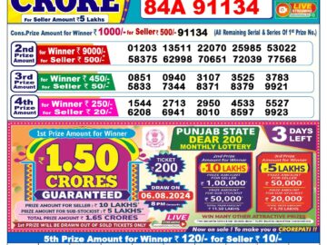 Lottery Result Today August 3, 2024