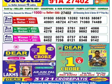 Lottery Result Today August 4, 2024