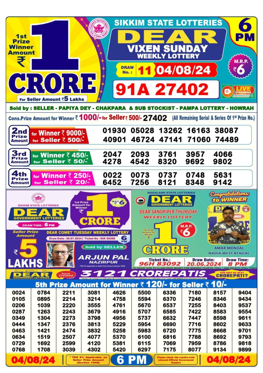 Lottery Result Today August 4, 2024